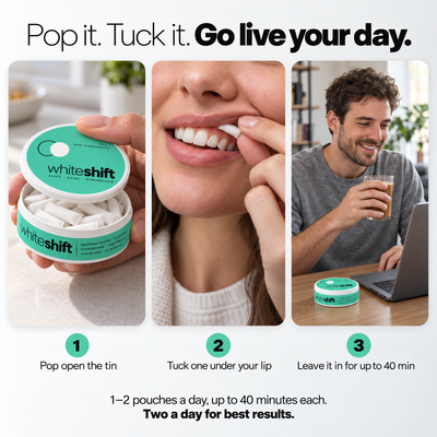 WhiteShift Peroxide-Free Whitening Pouches