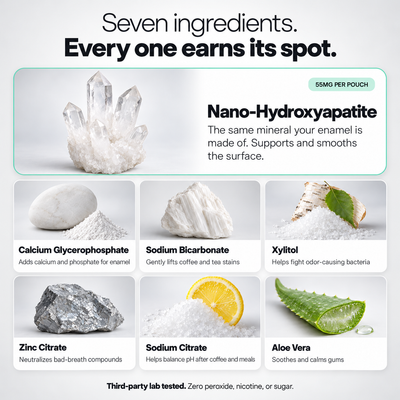 WhiteShift Peroxide-Free Whitening Pouches